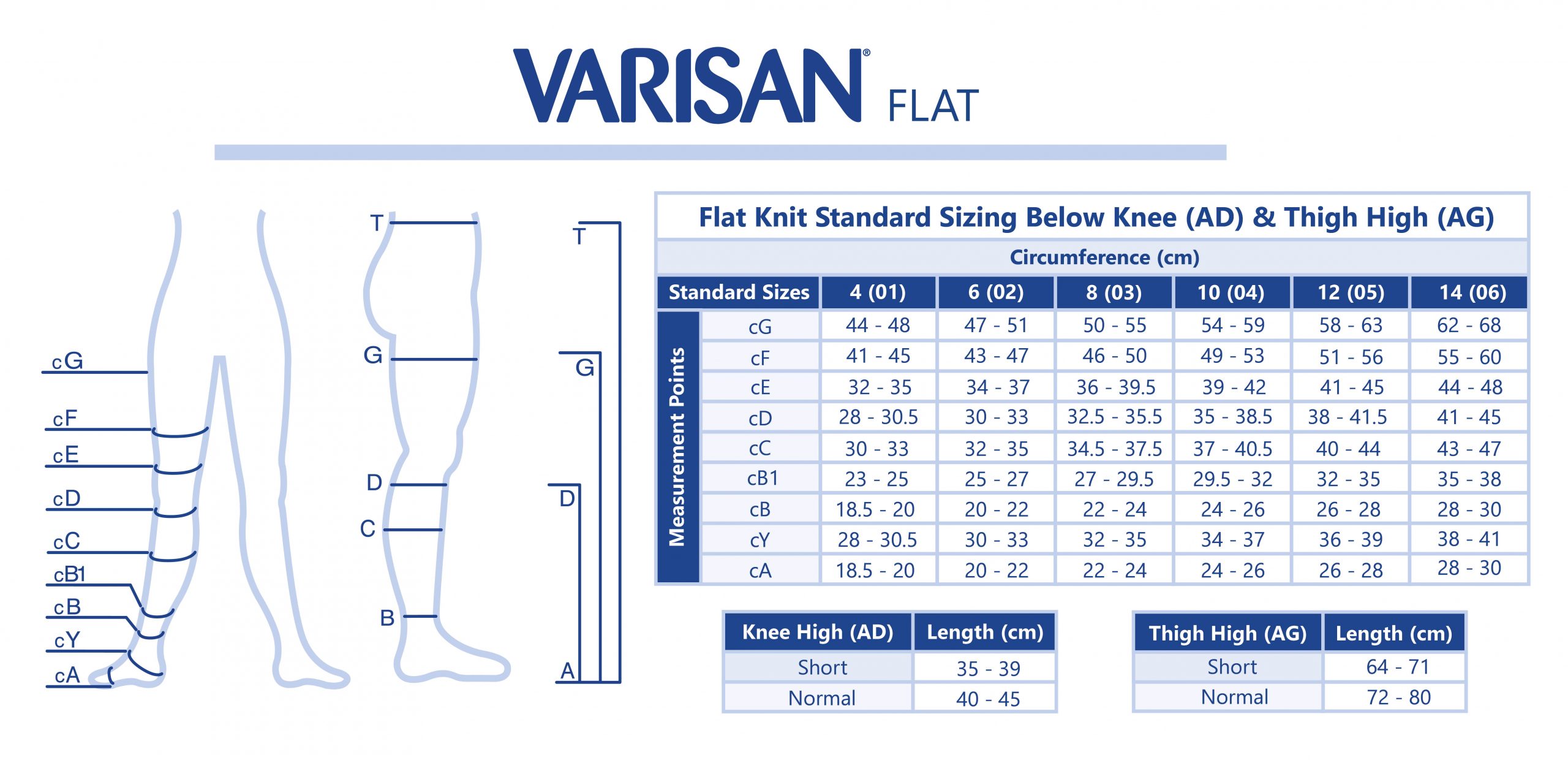Varisan - Flat Knit Class 2, Thigh High, Open Toe Stocking - Standard 